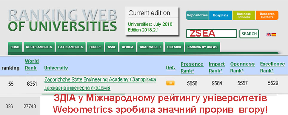 вебметрикс_липень2018